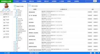 思軟oa辦公系統(tǒng)標(biāo)準版