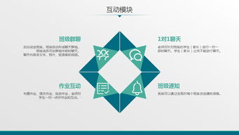 鼎維 智慧教育軟件定制及系統(tǒng)開發(fā)公司