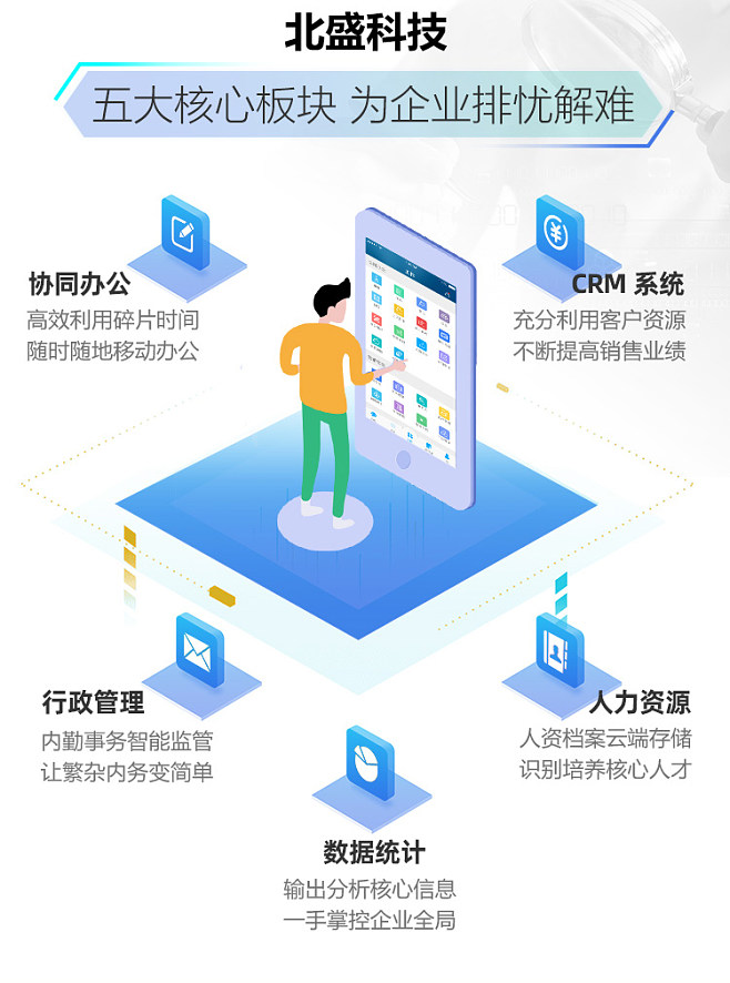 OA辦公系統軟件定制開發移動審批CRM客.