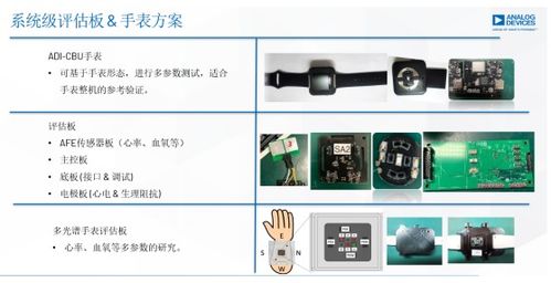 從數(shù)據(jù)準(zhǔn)確性和算法有效性入手,多模式生命體征監(jiān)測(cè)前端助力破局可穿戴電子產(chǎn)品 內(nèi)卷 困境