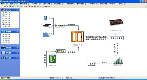 建筑設計軟件免費下載與小程序開發指南