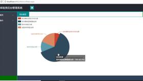 醫(yī)療設(shè)備租賃管理系統(tǒng) 信息化管理好幫手
