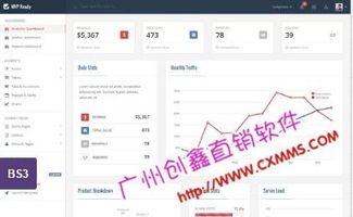 商城制作、會(huì)員結(jié)算系統(tǒng)、獎(jiǎng)金分配軟件及系統(tǒng)軟件定制開發(fā) 一站式企業(yè)數(shù)字化解決方案